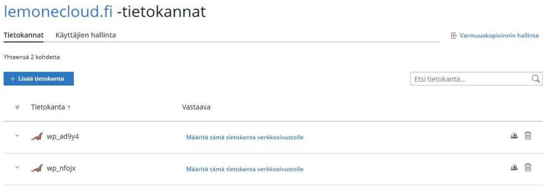 Pleskin Tietokannat-sivu, jossa tietokantojen lista